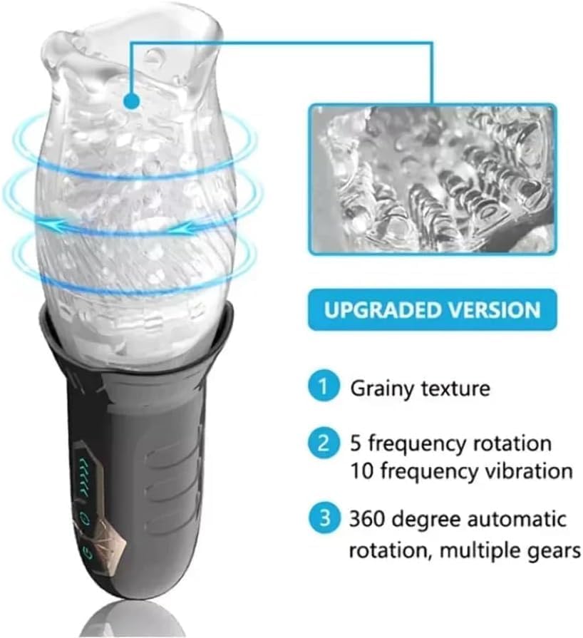 The Male Rose Gawk Gawk 3000 Rechargeable Stroker