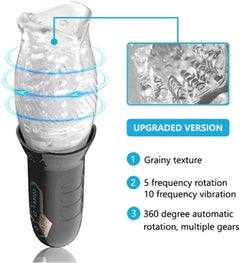 The Male Rose Gawk Gawk 3000 Rechargeable Stroker