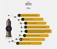 Skyn Elite 30pk Condoms