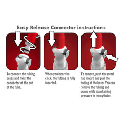 Temptasia Advanced Pussy Pump System – Professional Silicone Vulva Pump Kit