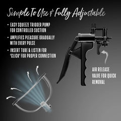 Temptasia Advanced Pussy Pump System – Professional Silicone Vulva Pump Kit
