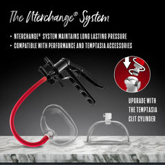 Temptasia Advanced Pussy Pump System – Professional Silicone Vulva Pump Kit